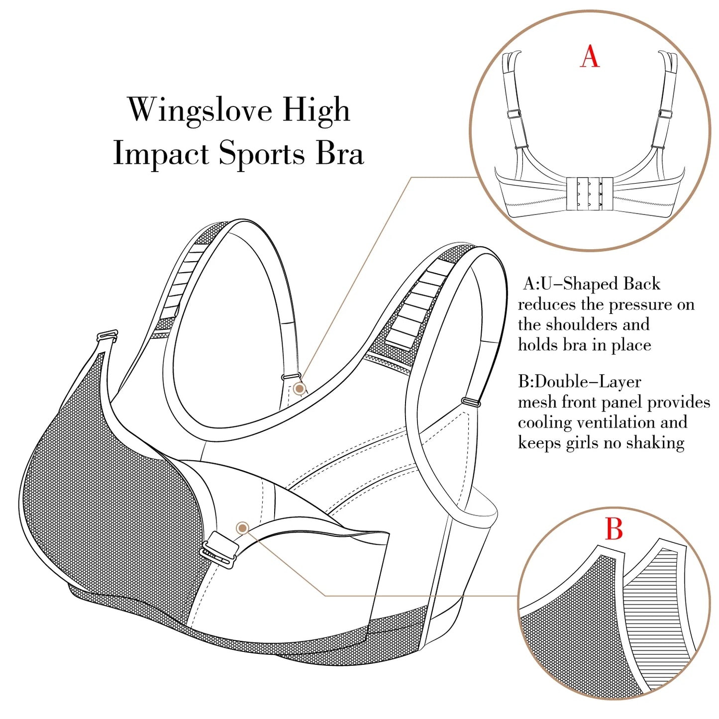 Wingslove Women's Non Padded Wireless Plus Size High Impact Sports Bra, Black
