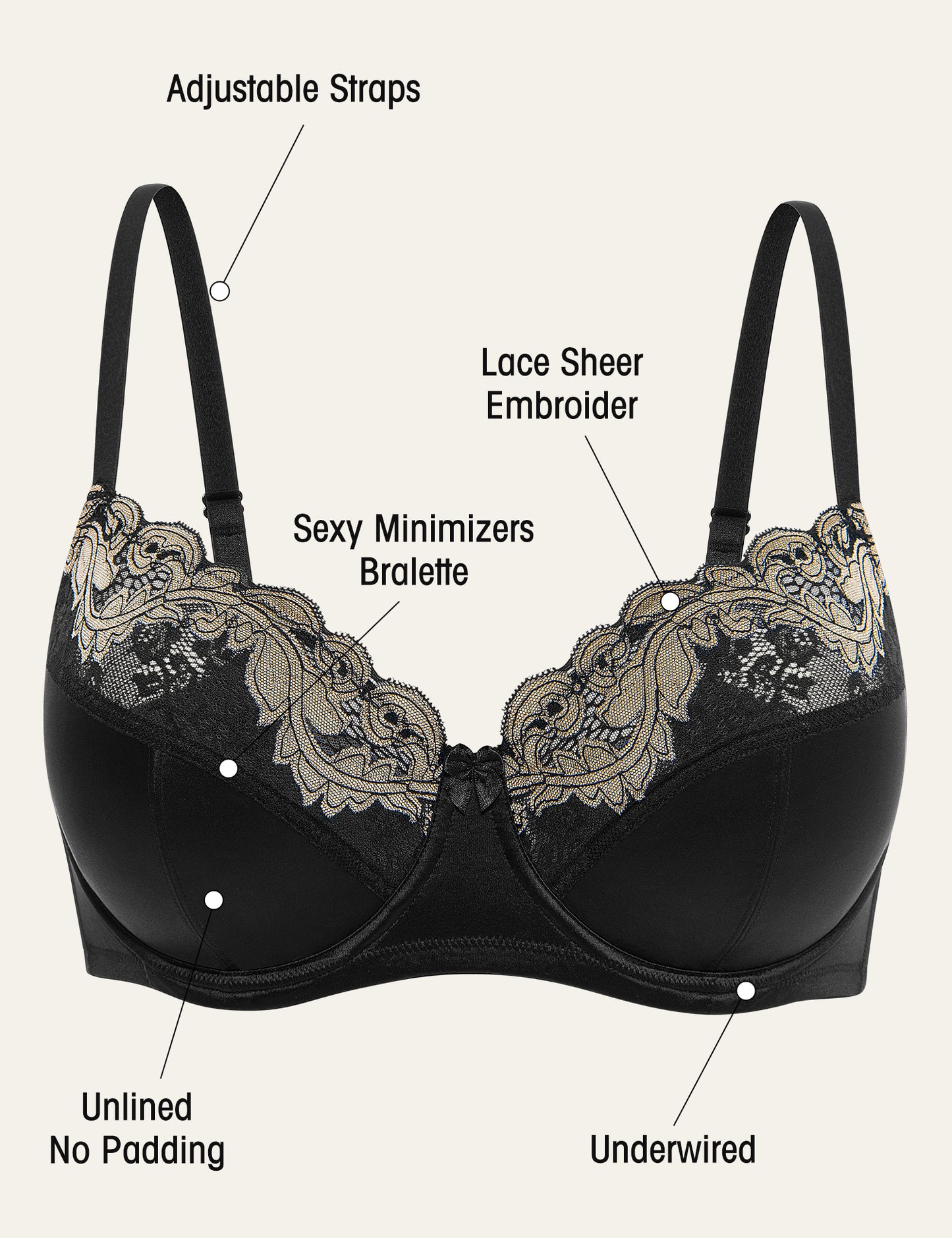 Deyllo Women Plus Size Bras Non-Padded Soft Full Figure Bra Unlined Lace Black Underwire Bralette Bra