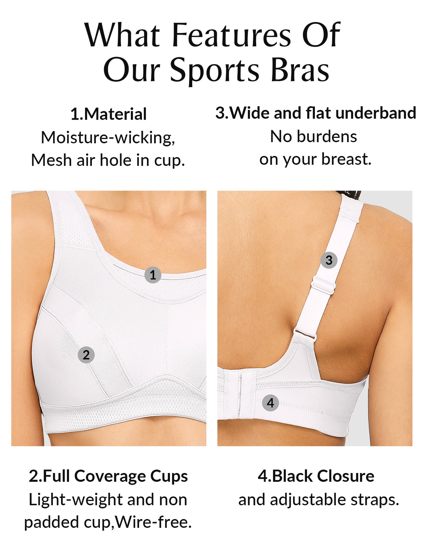 Deyllo Women's Plus Size Sports Bra, High Impact Full Support, Non-Padded Wireless Workout Running White Bra