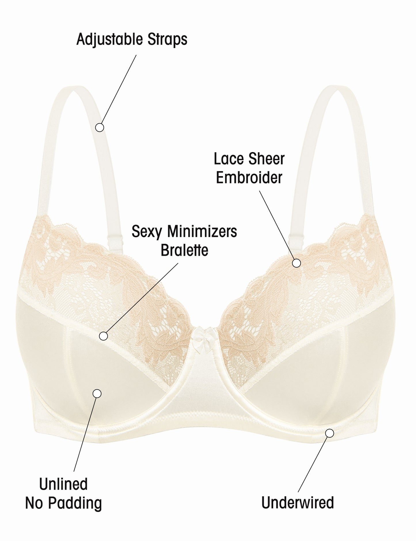 Deyllo Women Minimizers Bra Plus Size Full Coverage Lace Underwire Bras No Padding Soft Cups Ivory Bralette Bra