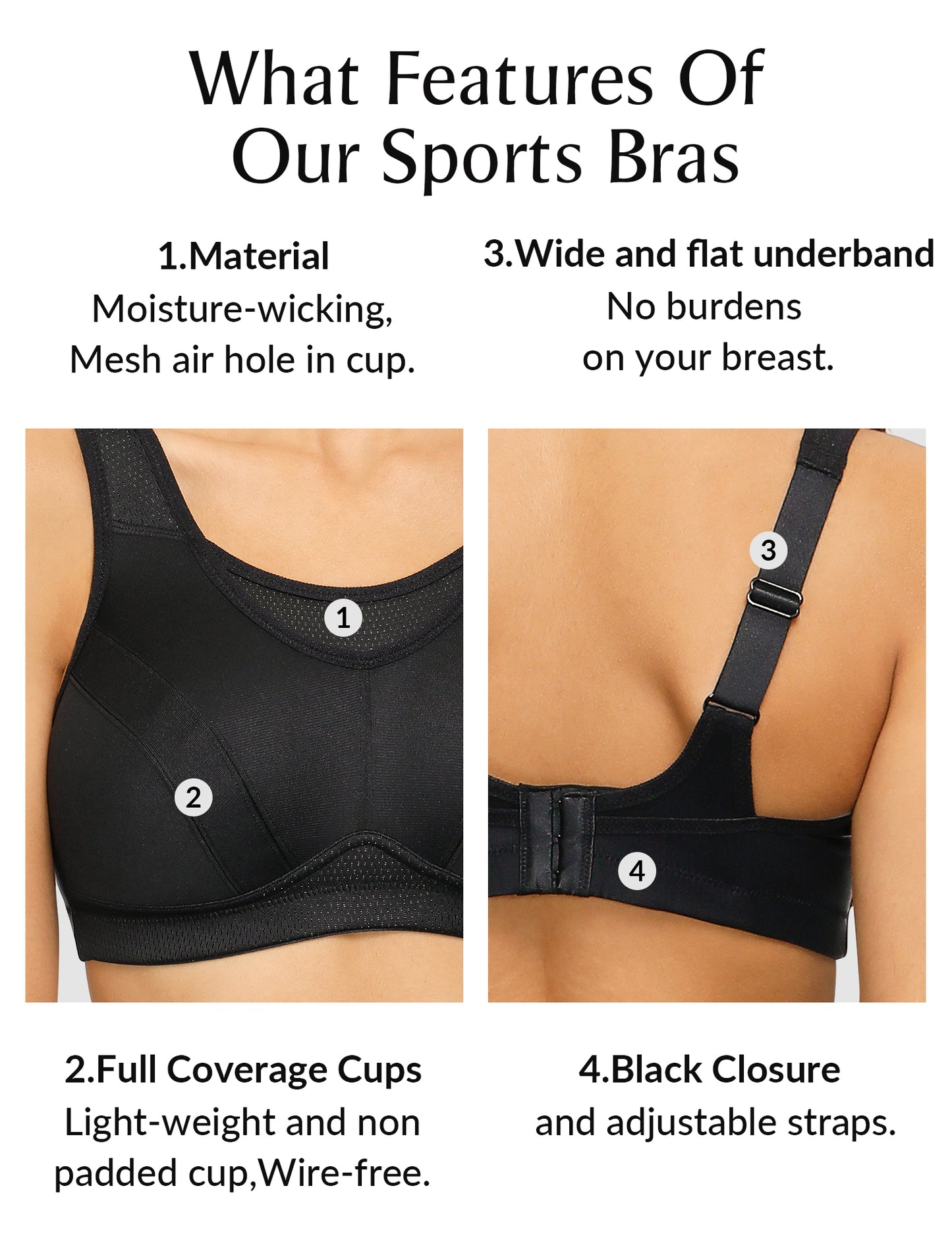 Deyllo Women's Plus Size Sports Bra, High Impact Full Support, Non-Padded Wireless Workout Running Black Bra